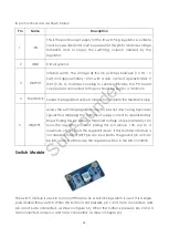 Preview for 22 page of SunFounder Smart Car Kit V2.0 Manual