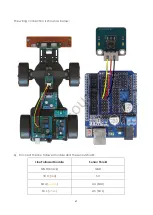 Preview for 50 page of SunFounder Smart Car Kit V2.0 Manual