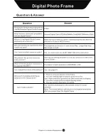 Preview for 25 page of Sungale ZW6J-001B User Manual