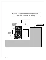 Preview for 3 page of Sunglo Greenhouses Enthusiast Greenhouse Foundation 1000C Manual