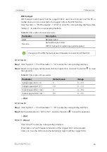 Preview for 65 page of Sungrow Logger1000A User Manual