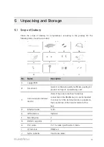 Preview for 19 page of Sungrow Logger3000 User Manual