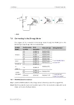 Preview for 35 page of Sungrow Logger3000 User Manual