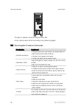 Preview for 44 page of Sungrow MVS6250 Transportation And Installation Manual