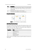 Preview for 48 page of Sungrow MVS6250 Transportation And Installation Manual