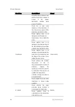 Preview for 56 page of Sungrow MVS6250 Transportation And Installation Manual