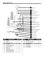 Preview for 23 page of Sunheat PHTR-LED Owner'S Manual