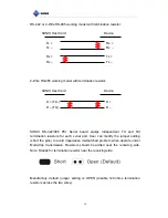 Preview for 17 page of Sunix RS-422 User Manual