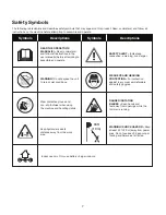 Preview for 7 page of sunjoe 24V-PHT17-LTE Operator'S Manual