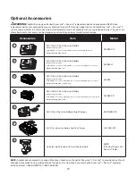 Preview for 16 page of sunjoe 24V-PHT17-LTE Operator'S Manual