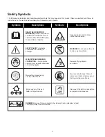 Preview for 7 page of sunjoe 24V-SB10-CT-RM Operator'S Manual