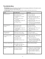 Preview for 17 page of sunjoe 24V-X2-16LM Operator'S Manual