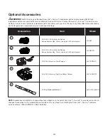 Preview for 18 page of sunjoe 24V-X2-16LM Operator'S Manual