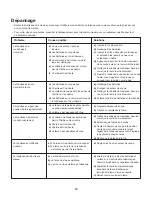 Preview for 63 page of sunjoe 24V-X2-21LMS Operator'S Manual