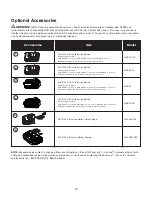 Preview for 16 page of sunjoe 24V-X2-BVM143-LTE Operator'S Manual