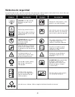 Preview for 29 page of sunjoe iON100V-21LM Operator'S Manual