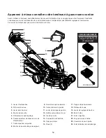 Preview for 54 page of sunjoe iON100V-21LM Operator'S Manual