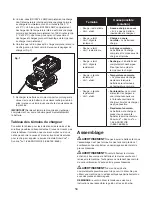 Preview for 58 page of sunjoe iON100V-21LM Operator'S Manual