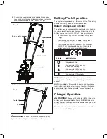 Preview for 9 page of sunjoe iON12TL Operator'S Manual