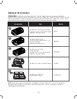 Preview for 16 page of sunjoe iON12TL Operator'S Manual