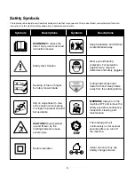 Preview for 6 page of sunjoe iON16LM Operator'S Manual