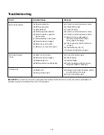 Preview for 16 page of sunjoe iON16LM Operator'S Manual