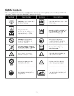 Preview for 5 page of sunjoe MJ404E-360 Operator'S Manual