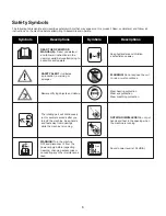 Preview for 6 page of sunjoe SBJ702E-RM Operator'S Manual