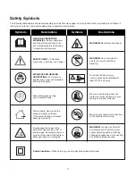 Preview for 5 page of sunjoe SPX2700-MAX-RM Operator'S Manual