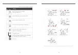 Preview for 14 page of SUNLIT TECH Heavy-Duty W5517 User Manual