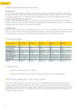 Preview for 4 page of Sunload 12 Wp User Manual