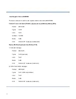 Preview for 19 page of Sunlux XL-3956 Series User Manual