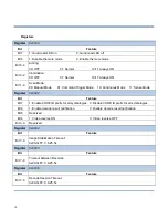 Preview for 23 page of Sunlux XL-3956 Series User Manual