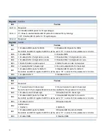 Preview for 25 page of Sunlux XL-3956 Series User Manual