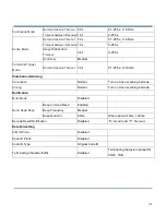 Preview for 118 page of Sunlux XL-3956 Series User Manual