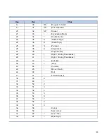 Preview for 128 page of Sunlux XL-3956 Series User Manual