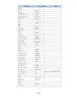 Preview for 114 page of Sunlux XL-626A User Manual