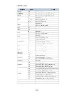 Preview for 117 page of Sunlux XL-626A User Manual