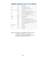 Preview for 118 page of Sunlux XL-626A User Manual