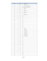 Preview for 119 page of Sunlux XL-626A User Manual