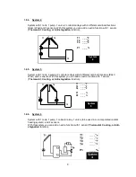 Preview for 9 page of SunMaxx Solar ADVANCED SOLAR CONTROLLER User Manual