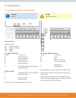 Preview for 11 page of SunMaxx Solar SmartMaxx-Pro-L4 Installation Manual