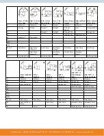 Preview for 13 page of SunMaxx Solar SmartMaxx-Pro-L4 Installation Manual