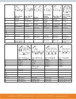 Preview for 14 page of SunMaxx Solar SmartMaxx-Pro-L4 Installation Manual