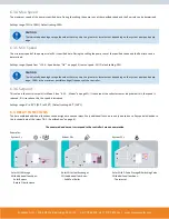 Preview for 25 page of SunMaxx Solar SmartMaxx-Pro-L4 Installation Manual