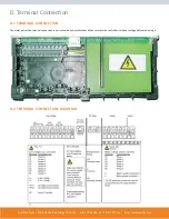 Preview for 10 page of SunMaxx Solar SmartMaxx-Pro-XL6D Installation Manual