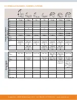 Preview for 11 page of SunMaxx Solar SmartMaxx-Pro-XL6D Installation Manual