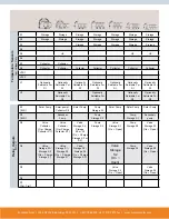 Preview for 14 page of SunMaxx Solar SmartMaxx-Pro-XL6D Installation Manual