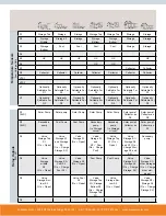 Preview for 15 page of SunMaxx Solar SmartMaxx-Pro-XL6D Installation Manual