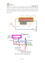 Preview for 8 page of SunMaxx Solar ThermoPower-VTS15-HP Series Manual